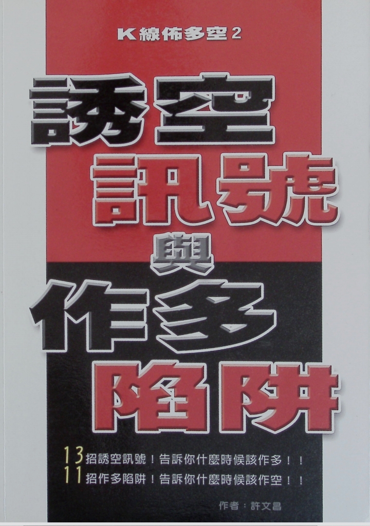 0516 K線佈多空2：誘空訊號與作多陷阱