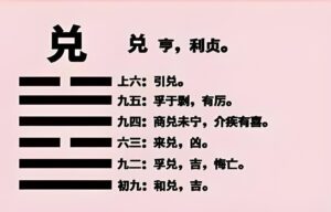 兑卦