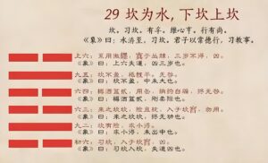 坎卦