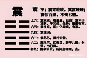 震卦